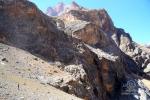 Поход в Фанские горы, Таджикистан с "Шалені Мандри"